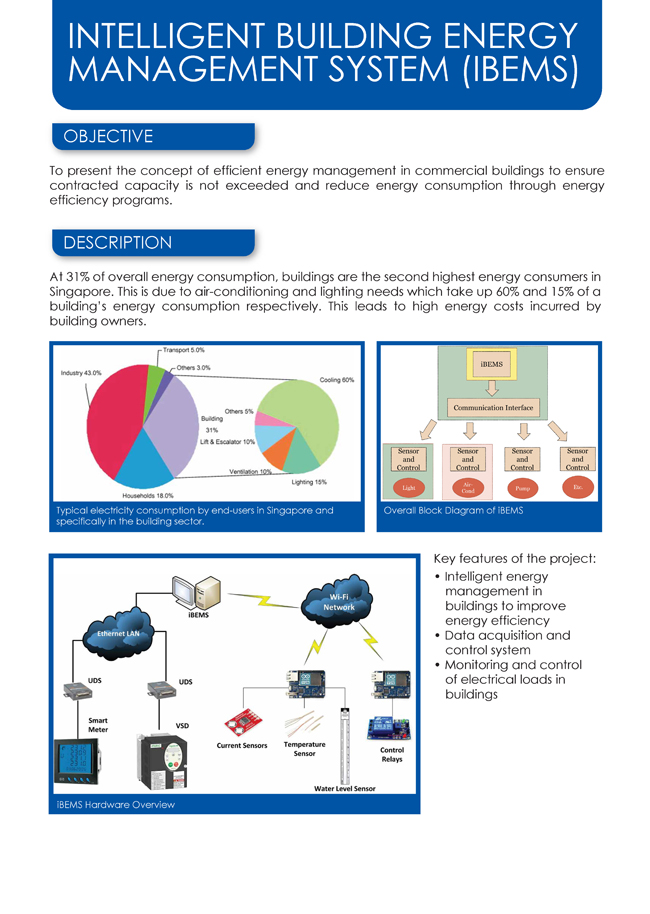 nanyang-poly_poster_page_1